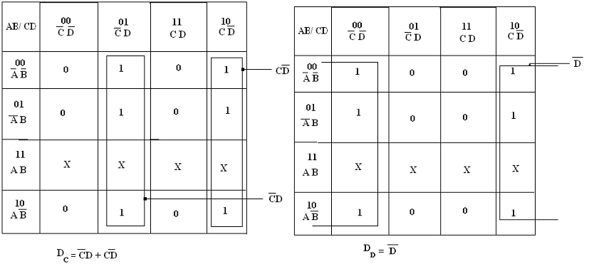 569_Design a mod-12 Synchronous up counter12.png